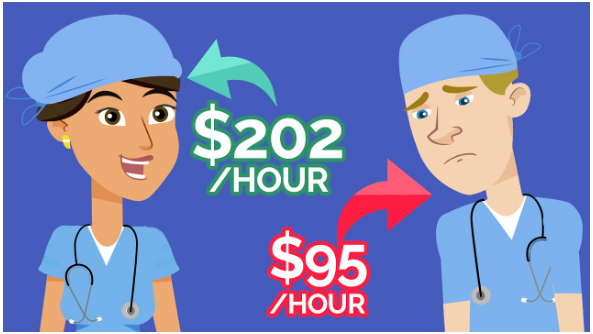 Top 6 Highest Earning Doctor Specialties